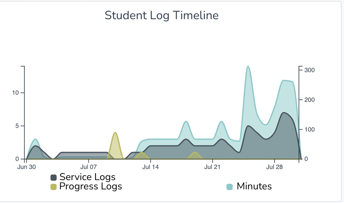 student-log-1.png