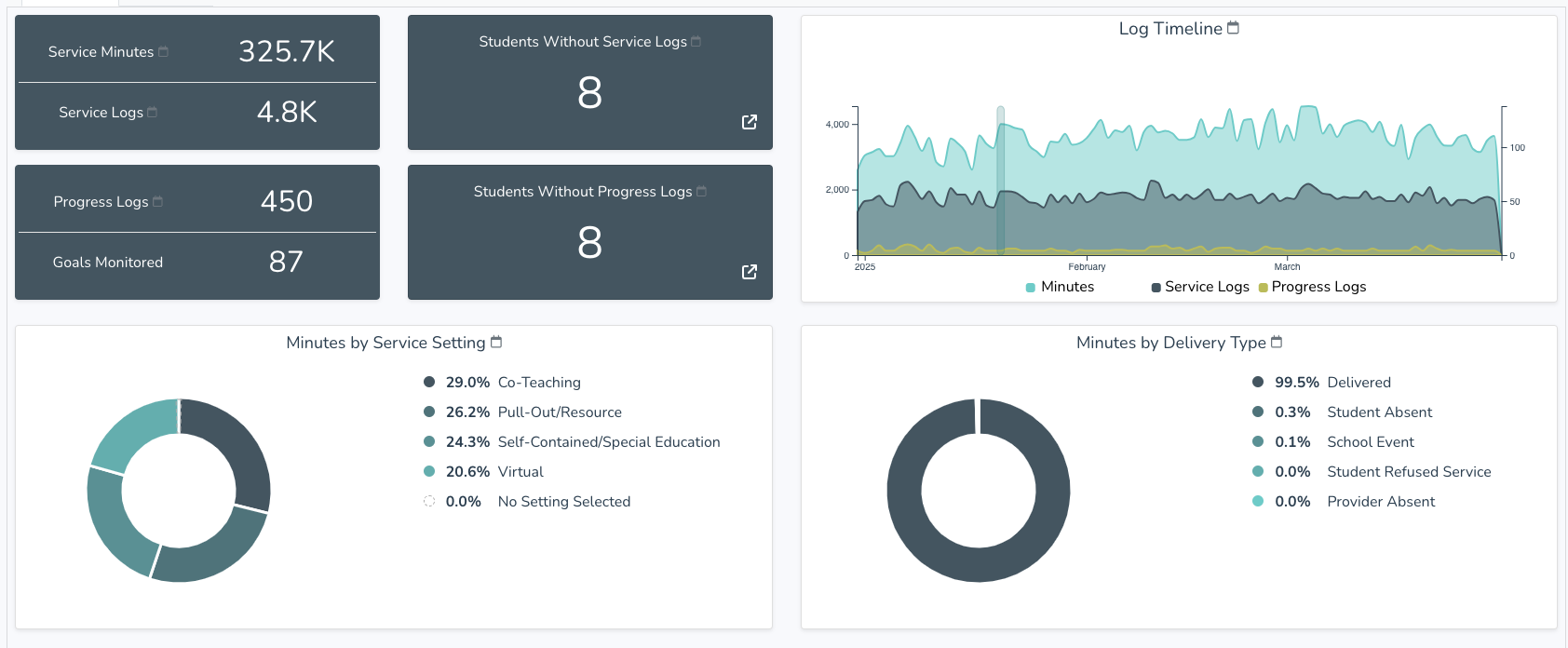 stu-overview-3.png