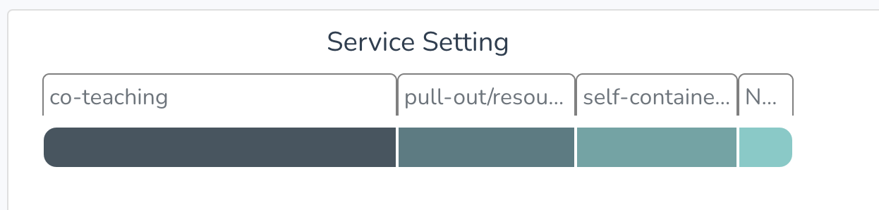 service-chart-1.png