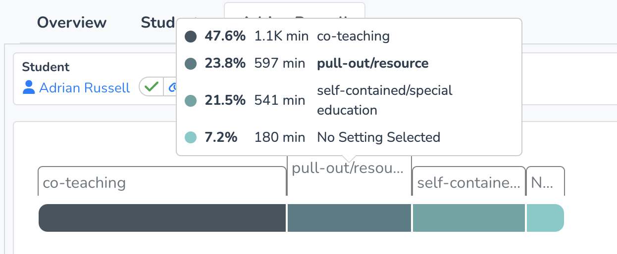 service-chart-2.png